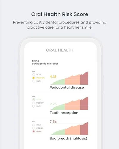 Basepaws Cat DNA Test Kit - Comprehensive Breed, Health and Dental Analysis Across 114 Traits for Accurate and Easy-to-Use Genetic Insights