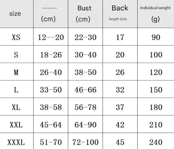 XXXL Dog Vest Jacket - Warm, Soft, and Comfortable Dog Coat for Winter, Calming and Insulating Dog Apparel